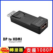 DisplayPort(公)轉 HDMI(母)迷你轉接器DP to HDMI 黑