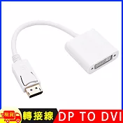 DisplayPort(公)轉DVI24+5(母)轉接線DP to DVI 15cm(DV-32) 白