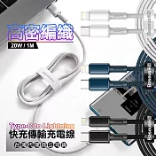 Baseus倍思 20W高密編織 PD Type-C to Lightning 傳輸充電線 (100cm)-1入藍