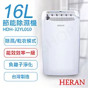 【禾聯HERAN】16L節能除濕機 HDH-32YL010