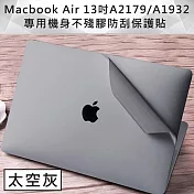 全新 MacBook Air 13吋A2179/A1932專用機身保護貼(太空灰)