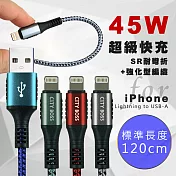 CityBoss勇固系列 for iPhone/iPad Lightning 編織耐彎折快速充電線-120cm-2入 紅