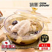 【CookPower 鍋寶】 微晶透明湯鍋-銀底 (兩色任選) 銀底