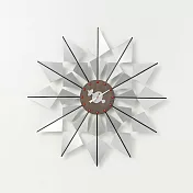 Vitra Flock of Butterflies 璀璨掛鐘