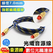 編織7.0光纖音源連接線-1.8m