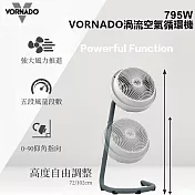 美國VORNADO沃拿多 渦流空氣循環機795W 白色