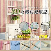 新仿木紋3D立體自黏壁貼(1卷10米長2入組) 復古歐式木紋*2