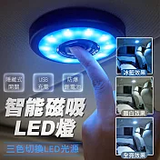 智能磁吸三色切換LED燈(2入組) 藍黃*2