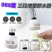 360度三段增壓節水器(2入組) 2入