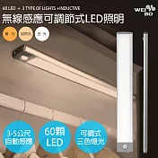 WEI BO原廠 白黃光可調顏色與亮度款 磁吸式無線平板自動感應燈60顆LED燈(32.3公分)內建鋰電池免牽線(停電必備)