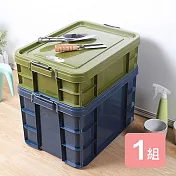 《真心良品》KEYWAY工業風強固型掀蓋式附輪整理箱(21L+45L)-2入組 綠色
