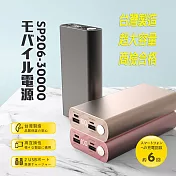 【臺灣製造】SP206-30000系列 液晶顯示 鋁合金/超大容量行動電源 奢華金