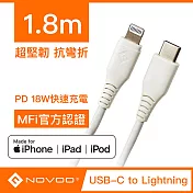 【Novoo】Type C to Lightning快速傳輸/充電線-1.8M 白