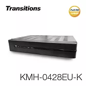 全視線 KMH-0428EU-K 4路 H.265 1080P HDMI 臺灣製造 數位監視監控錄影主機