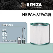 RENZA濾網 適用 Dyson TP00 TP01 TP02 TP03 AM11 BP01 HEPA活性碳濾芯