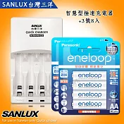 三洋智慧型充電器+新款彩版 國際牌 eneloop 低自放3號2000mAh充電電池(8顆入)