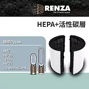 RENZA濾網 適用Dyson TP06 HP06 TP07 HP07 TP09 HP09 HEPA活性碳濾芯