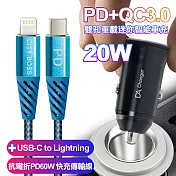 BSMI認證20W PD+QC3.0雙孔車用迷你智能車充-黑+CB抗彎鋁合金PD60W C to Lightning快充傳輸線-藍