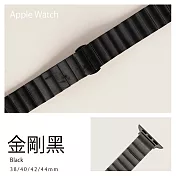 方塊不鏽鋼錶帶 Apple watch通用錶帶 38/40/41mm金剛黑