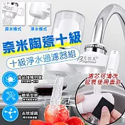 陶瓷十級濾芯補充包(3入組) 3入