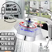 360度增壓過濾省水器 短款