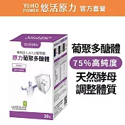 【悠活原力】原力葡聚多醣體膠囊(30粒/盒)