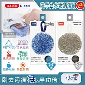 (2盒任選超值組)日本SANBELM Nicott-洗手台水龍頭排水口環狀PET免洗劑圓形水垢清潔刷1入/盒(耐熱透氣快乾有掛繩好收納) 藍色*2