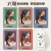 【MASAKA】臺灣製高效防護成人4D口罩10片/盒 5盒/組(魚口立體口罩) 青森綠