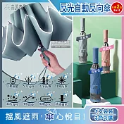 (2支任選超值組)生活良品-10骨反光邊條抗風防潑水一甩即乾1鍵開收防暴衝慢回彈自動摺疊反向晴雨傘1支/袋(附霧面傘套) 淺灰色*1支+粉紅色*1支