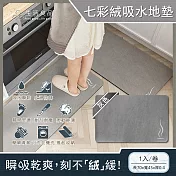 (2卷任選超值組)生活良品-一縷炊煙七彩絨3層科技瞬吸快乾透氣柔軟廚房流理臺吸水腳踏地墊1入/卷(安全防滑可洗衣機清洗) 灰色*2卷