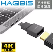 HAGiBiS Type-C to HDMI USB3.1 4K高清畫質影音鋅合金轉接頭