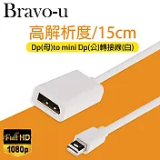 Bravo-u displayport(母)對mini displayport(公)連接器15cm(白)