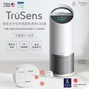 美國 Trusens | 「口紅機」Z3000 雙氣流UV殺菌空氣感測清淨機【搭載分離式空氣品質感測器】20-21坪