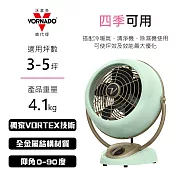 【美國 VORNADO 沃拿多】奢華鍊金復古扇 VFANA22(蒂芬妮綠) 蒂芬妮綠