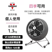 美國VORNADO沃拿多 摩登迷你復古扇 VFANMM19 (灰色) 灰色