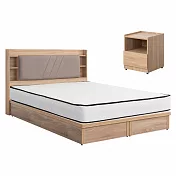 IDEA-MIT寢室傢俱暖色木作四件組(含床墊) 暖棕原木