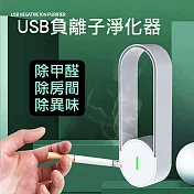 CS22 USB負離子空氣家用衛生間除臭便攜淨化器