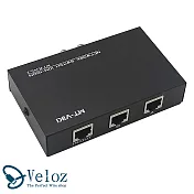 【Veloz】二對一手動RJ45網路線分享器/切換器(Velo-26)