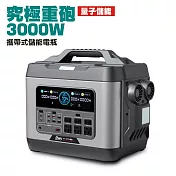 ROOMMI 28W太陽能電板+多功能行動電源供應器│小電寶 純色白