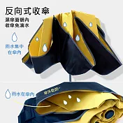 【好傘王】自動傘系 輕量電光黑膠防曬降溫反向傘 (多色任選) 黑把手 黃色 黑把手 黃色