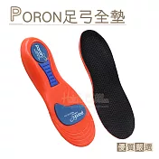 糊塗鞋匠 優質鞋材 C141 PORON足弓全墊 1雙 S 24cm