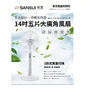 【SANSUI山水】 SAF-1470 14吋立扇 電風扇 台灣製造