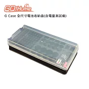 Gohome G Case 全尺寸電池收納盒(含電量測試儀)