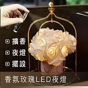 【莎姐嚴選】香氛玫瑰LED擴香夜燈-鳥籠玫瑰款(附贈USB充電插頭) 甜心粉