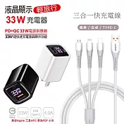 【KooPin】33W液晶顯示 雙孔PD+QC快速充電器(贈送 三合一充電線) 白色