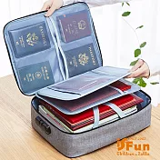 【iSFun】防盜密碼＊旅行三層多格大容量收納包 灰