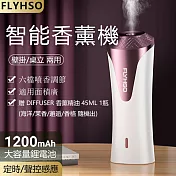 【FLYHSO】智能香氛機  白粉色