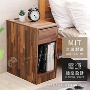 【誠田物集】MIT低甲醛雙插座單抽附插座床頭櫃 櫃子 邊櫃 收納櫃 置物櫃 集成木紋