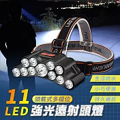 頭戴式多檔位11LED強光遠射頭燈 野營燈 LED燈 戶外照明燈 露營燈 礦燈 USB充電