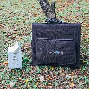 ROOMMI 120W太陽能電板+多功能行動電源供應器│小電寶 純色白